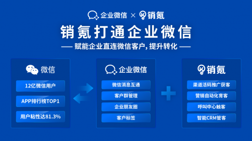 管家婆CRM，澳门企业管理的智慧之选管家婆结果澳门赌侠彩图