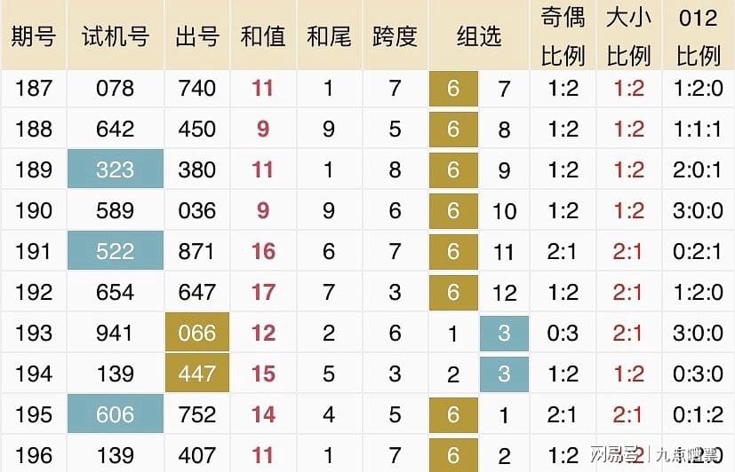 2043年新奥今晚开奖预测，科学理性与娱乐并存的数字游戏2024新奥今晚开什么号