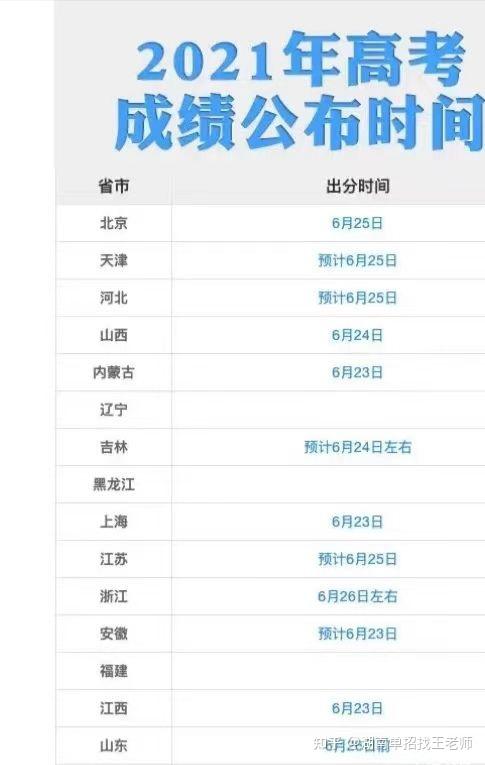 提及的是2021年开奖记录查询结果澳门