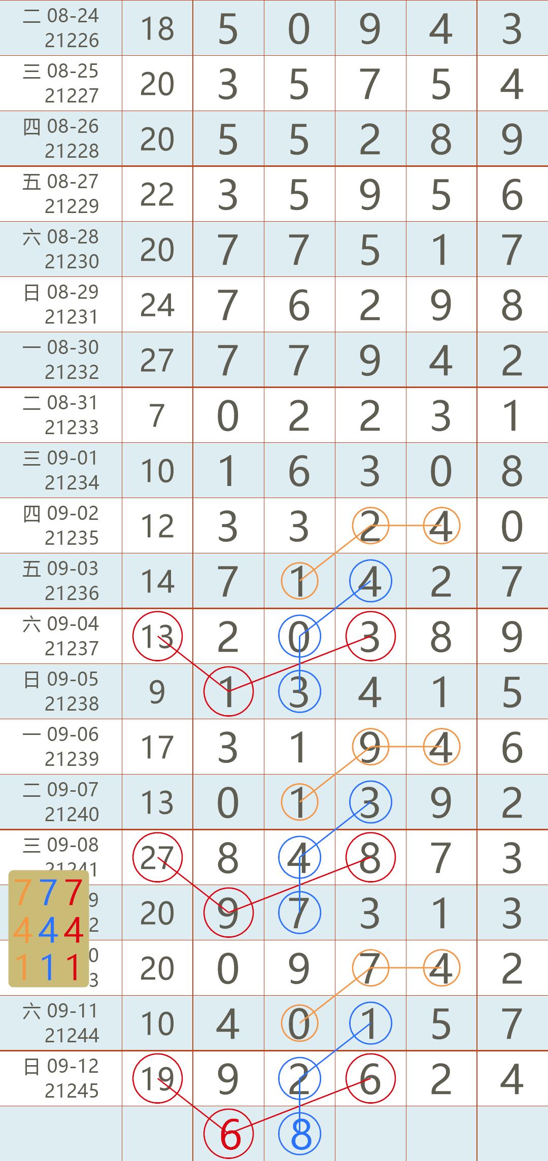 201年香港全年开奖记录，数字背后的故事与影响香港2021年开奖纪录