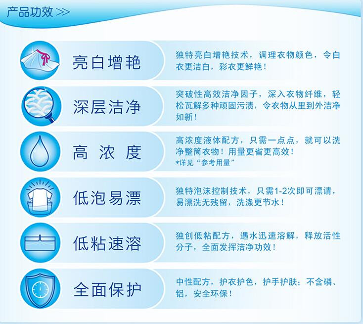 蓝月亮料全年资料大全，解锁家居清洁新境界蓝月亮料全年资料大全一