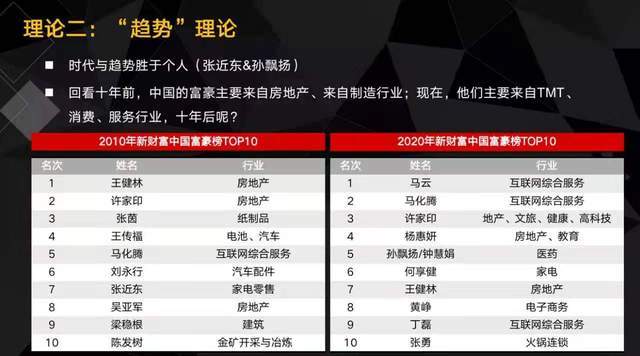 铁算盘高手论坛，解锁财务智慧，共筑财富蓝图