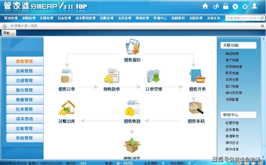 管家婆内部精选资料大全，解锁企业管理的智慧宝库管家婆正版内部精选大全