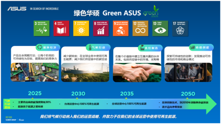 2036年管家婆