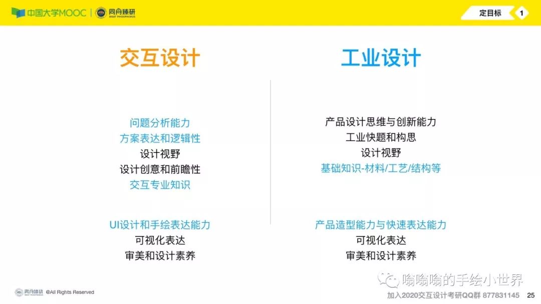 蓝姐三中三大论，解锁教育新生态的钥匙蓝姐三中三高手论坛正网