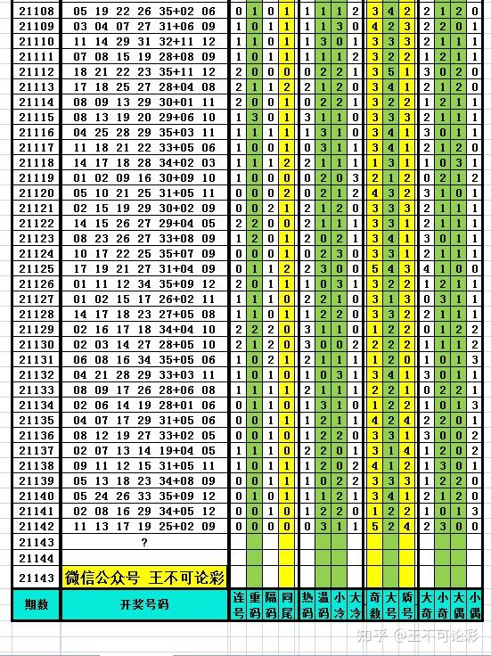 2046年新奥特开奖记录查询表，透视未来彩票的神秘面纱2024年新奥特开奖记录查询表是怎样的?