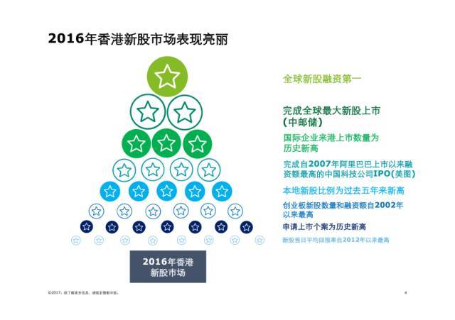 2019年香港马会今期开奖，回顾与展望
