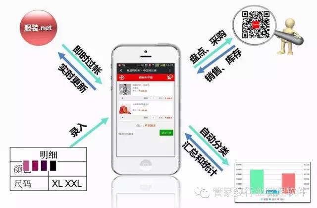 2019-管家婆资料大全与实用管家图解
