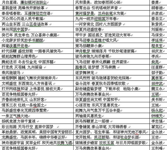 2019香港马年赛事回顾与全年资料概览2020年香港马资料最准的