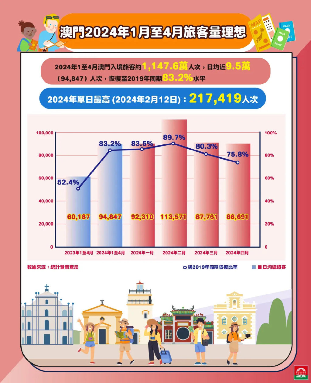 2035年澳门传真，未来之城的数字脉动澳门传真2020随便说说