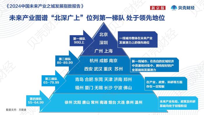 管家婆2035，重塑企业管理的未来2021年管家婆最准的资枓