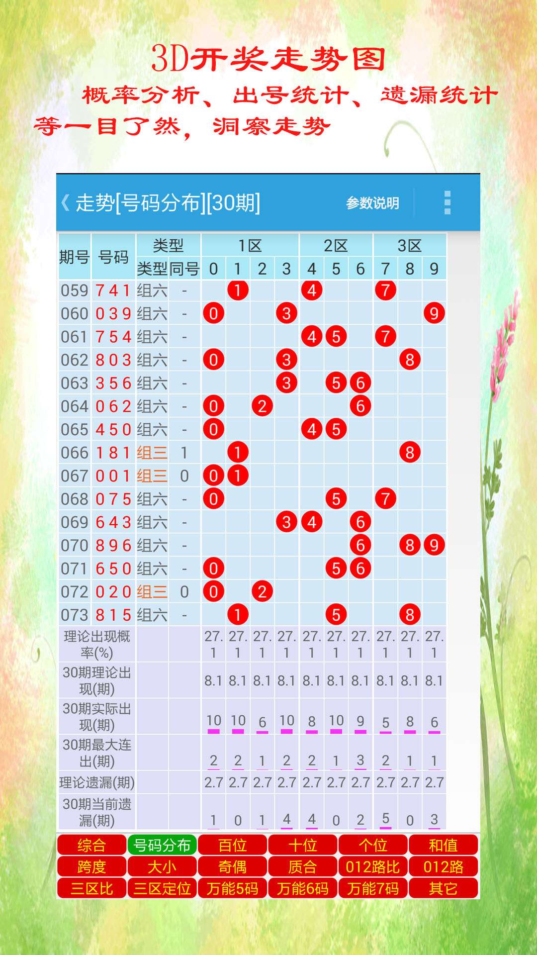 246天天好彩，9:05开奖直播的魅力与风险246天天好采彩944cc开奖号码743