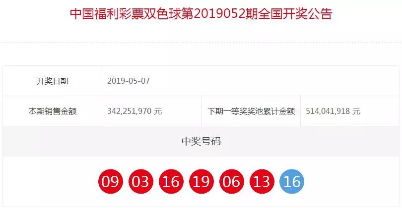 探寻新奥彩今晚开奖的奥秘，一份详尽查询指南新奥彩今天晚上开奖结果查询表格