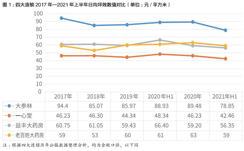 澳门开彩新版本，揭秘走势图背后的奥秘与趋势2025新澳门开奖走势图