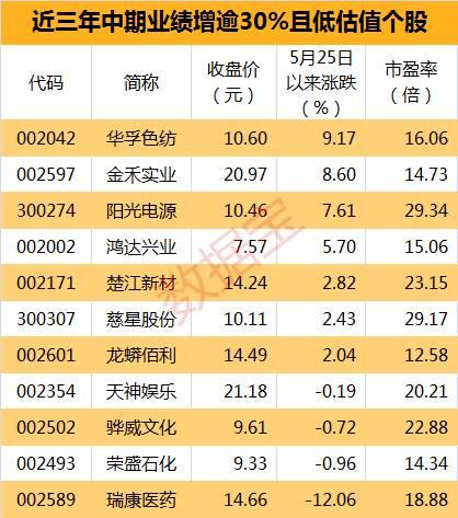 管家婆三期内必开一期的真相与理性分析管家婆三期内必开一期的原理