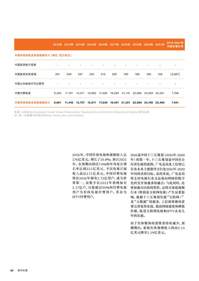2043年未来展望，理性看待彩票与娱乐的界限2024澳门六今晚开奖结果出来新孤家寡人谁原理打一生肖