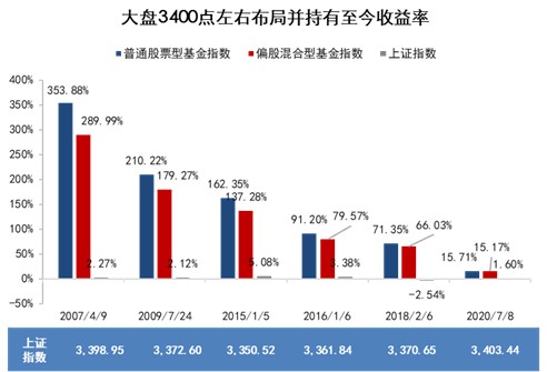 2036年澳门开奖历史记录结果查询，透视数字背后的趋势与机遇2023澳门开奖历史记录结果查询10月26号