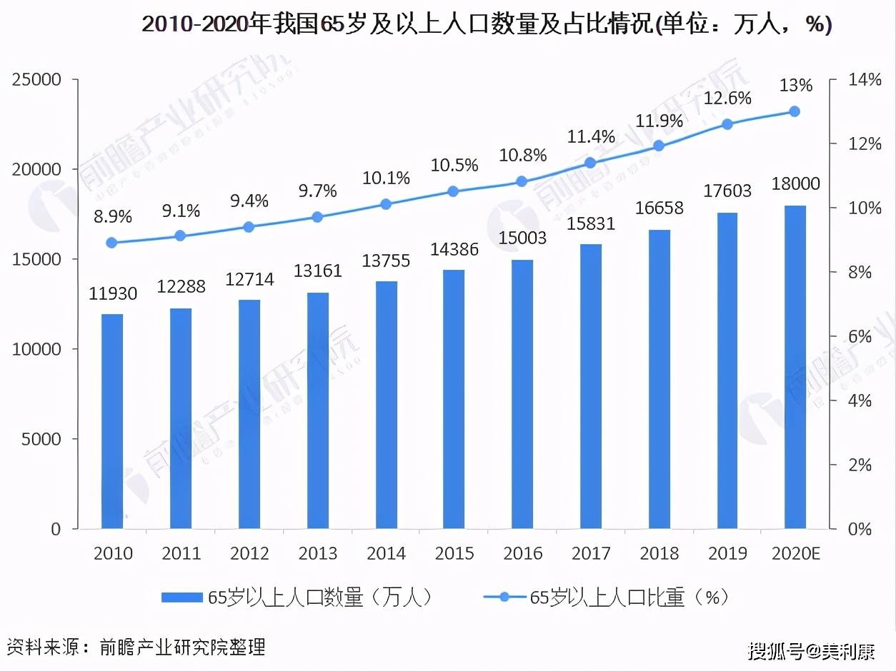 2019年澳彩资料，4大趋势与未来展望49tkcom澳彩资料2021软件特色
