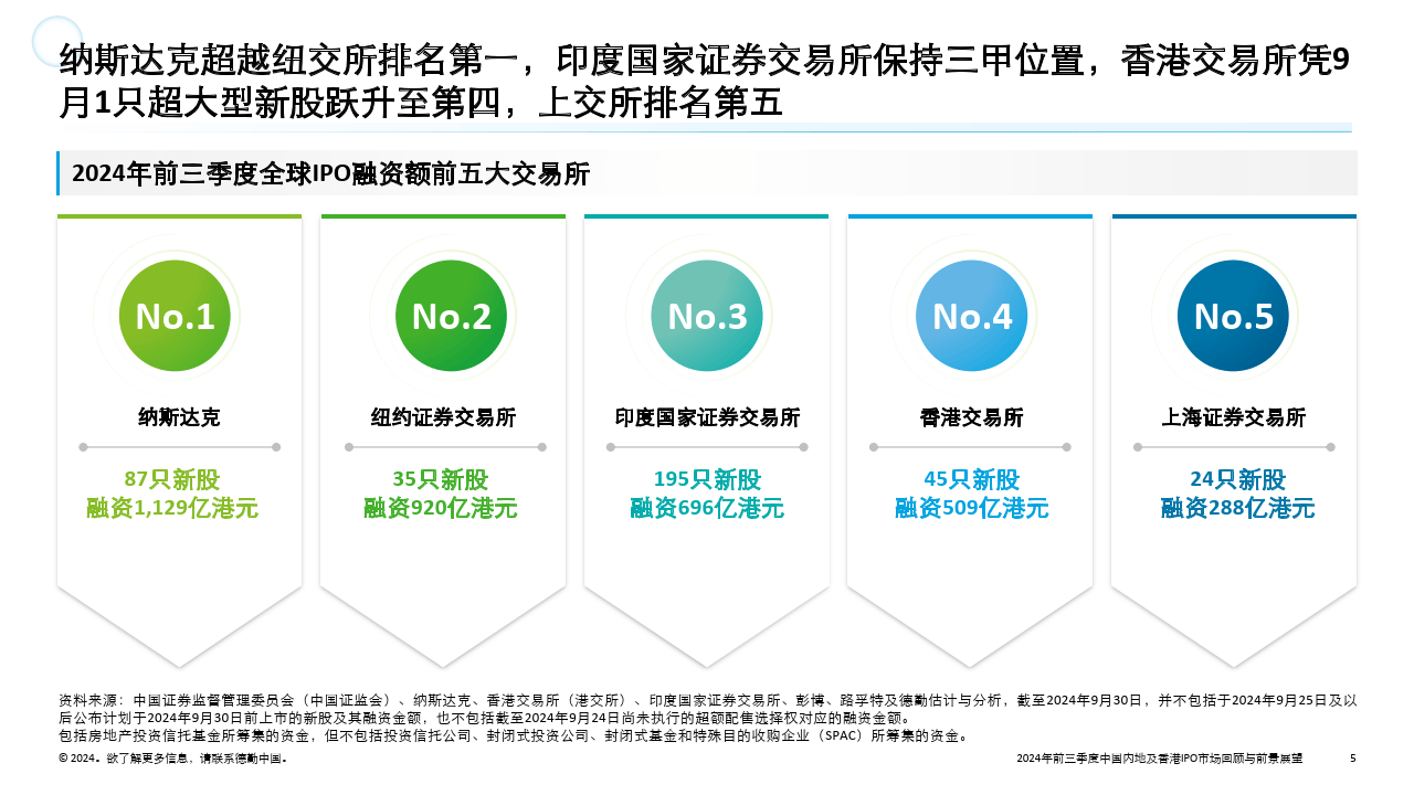 2019年香港今期开奖结果回顾与展望香港今期开奖结果是什么92期