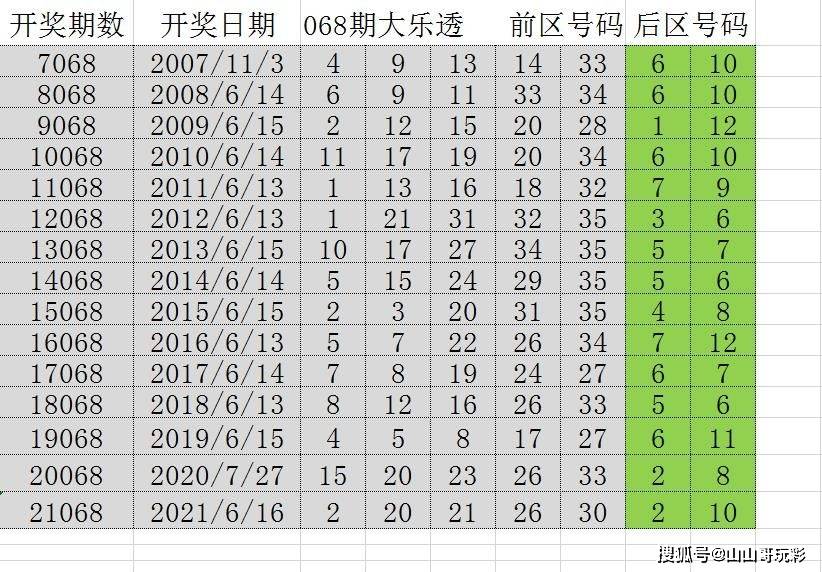 澳门新开奖，揭秘历史与未来的交汇点新澳门开奖结果开奖记录中心