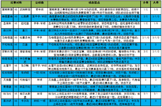 澳门彩49，新开奖记录的探索与解读新澳门彩4949最新开奖记录查询表