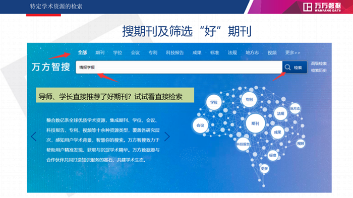2049，解锁知识新纪元—全年资料免费大全的探索与展望2024全年资料免费大全优势2024年开将记律