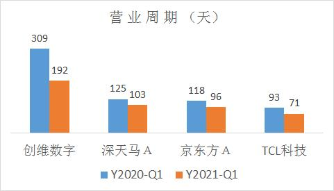 澳门开奖记录最近，透视数字背后的精彩与期待澳门开奖记录最近2023年