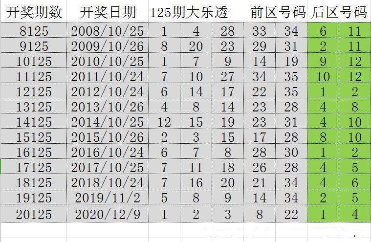 2013年今晚澳门开奖结果揭晓，数字背后的幸运与期待2021今晚澳门开奖结果是什么www