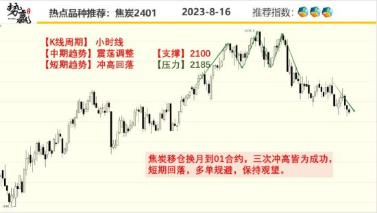 2035年，澳门彩的未来展望与免费资料探索2023澳门彩免费资料大全2023