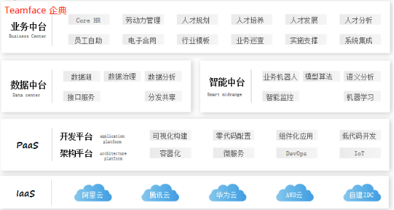 管家婆CRM，澳门企业的数字化管理新选择管家婆结果澳门赌侠彩图