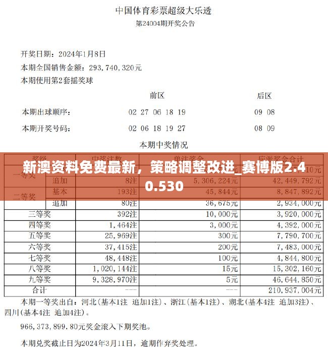 探索新澳历史的奥秘，揭秘开奖记录查询的背后故事新澳历史开奖记录查询结果今天