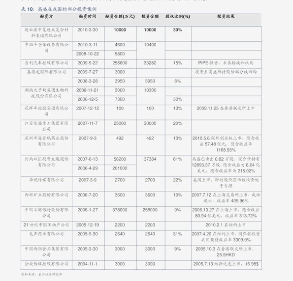 澳门2043年历史开奖记录查询表，透视新澳门的幸运与变迁新澳门2024历史开奖记录查询表46期出了什么号码