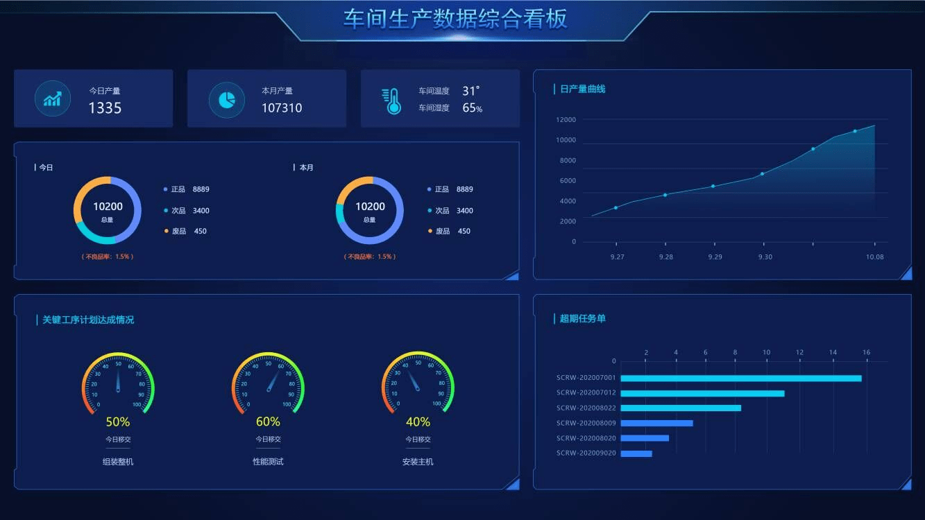 管家婆一码，揭秘精准预测的真相与风险