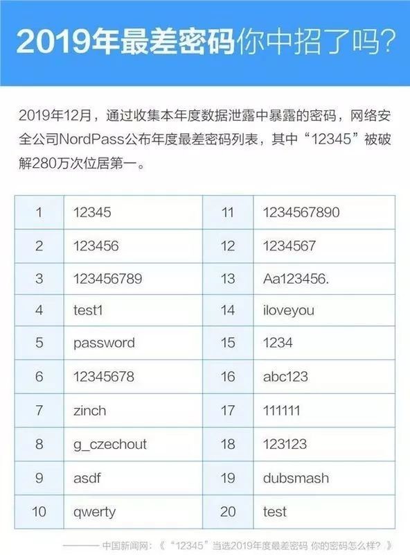 找回123456789，重拾昔日便捷的网址之家找回118网址之家官方