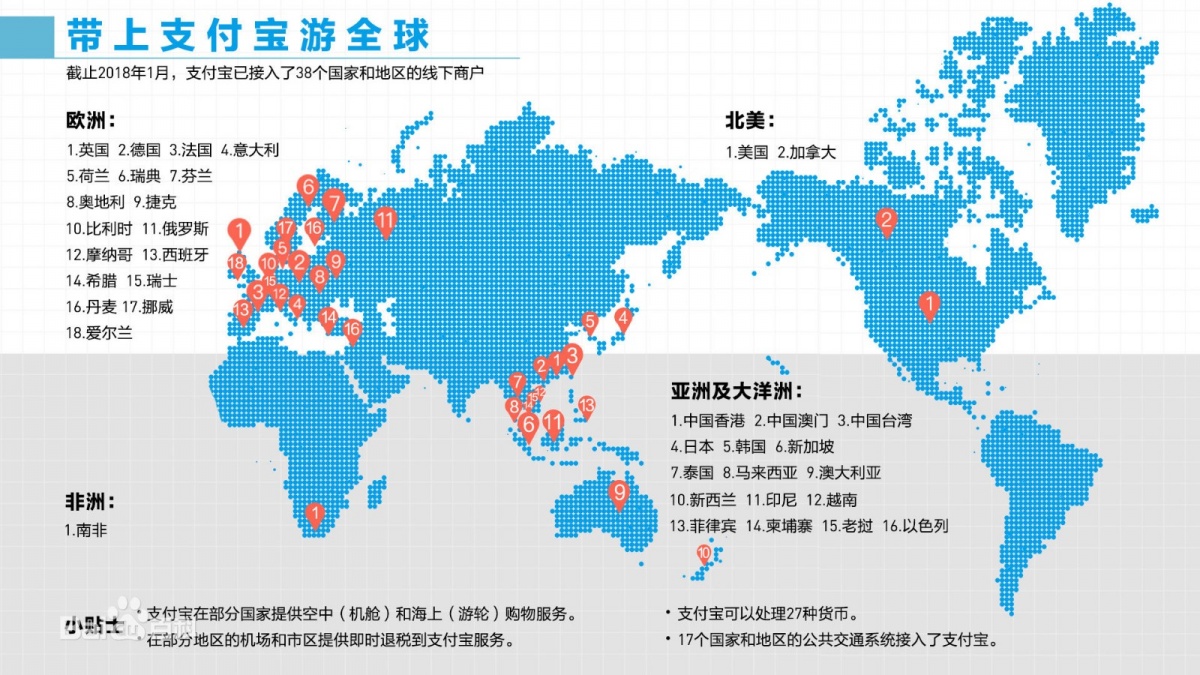 2036澳门资料免费大全下载，解锁最新资讯的便捷途径2023澳门资料大全下载2023澳门最快