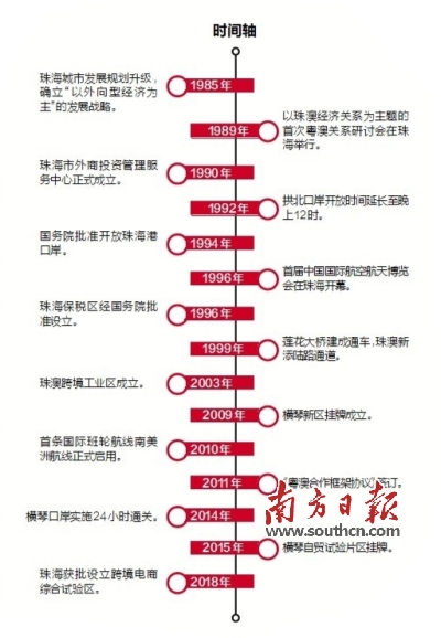 探索新澳好彩，204年免费资料查询的深度解析澳门好彩网去哪下载