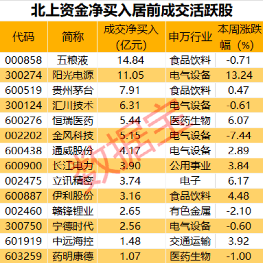 澳门免费开奖结果资料大全，揭秘澳彩的奥秘与乐趣澳门开奖结果资料大全正版资料