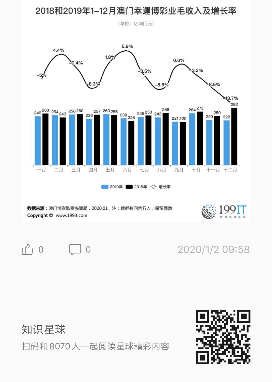 澳门六开彩，全年记录的深度剖析与理性探讨