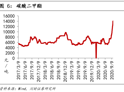 2045年，未来彩票的科技奇点2021年今晚特马开什么结果