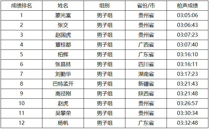 2019香港马会全年资料大全，赛场风云与慈善盛举的精彩回顾香港2020马会资料