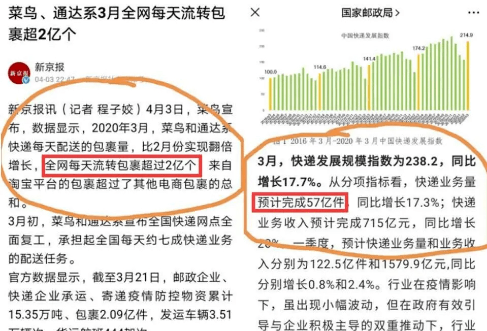 澳彩开奖记录