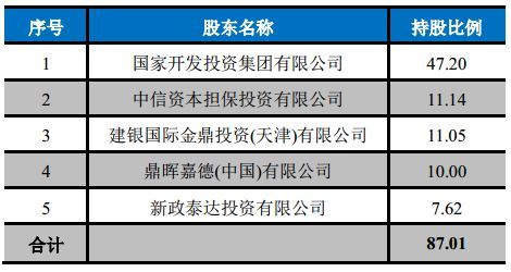 澳门全年资料