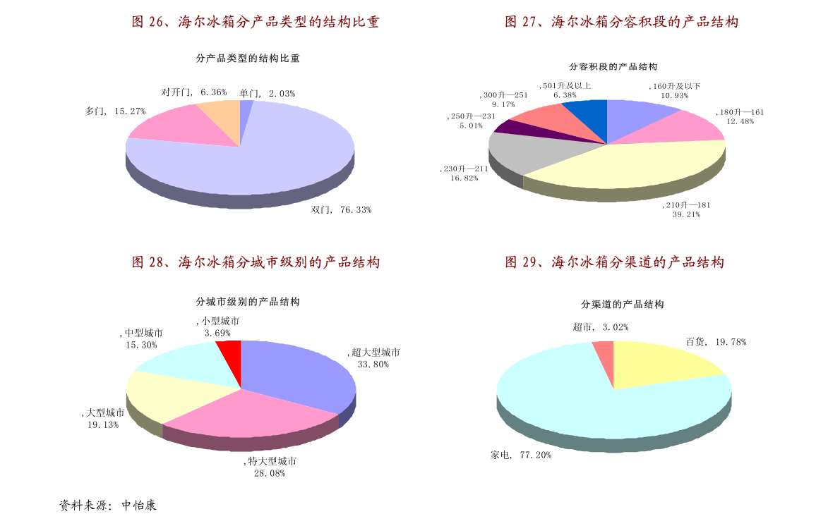 澳门新彩历史开奖记录，近期十五期的深度剖析新澳门历史开奖结果近期十五期开奖记录