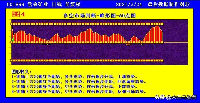 2049，未来已来—全年资料免费大全的全面解析2024全年资料免费大全功能