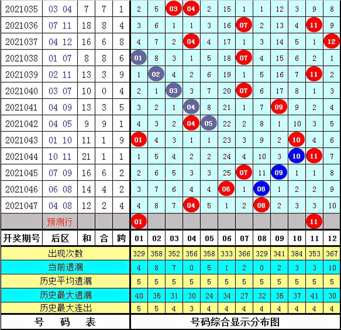 揭秘香港开奖结果，53期精彩回顾与深度分析2025港六今晚开奖号码