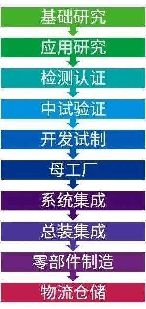 澳门新风貌，全年资料内部公开的深度解析2021澳门最新资料