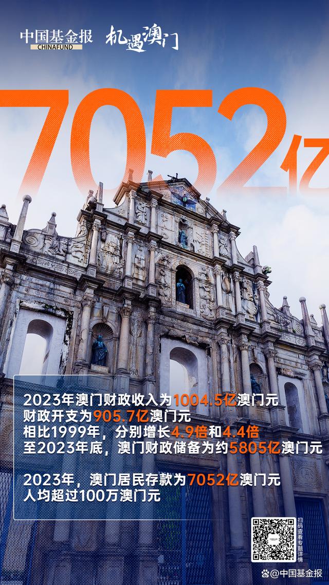 2036年澳门资料免费公开，一场信息革命的曙光2023年澳门正版资料免费公开经典版手机移动版下载