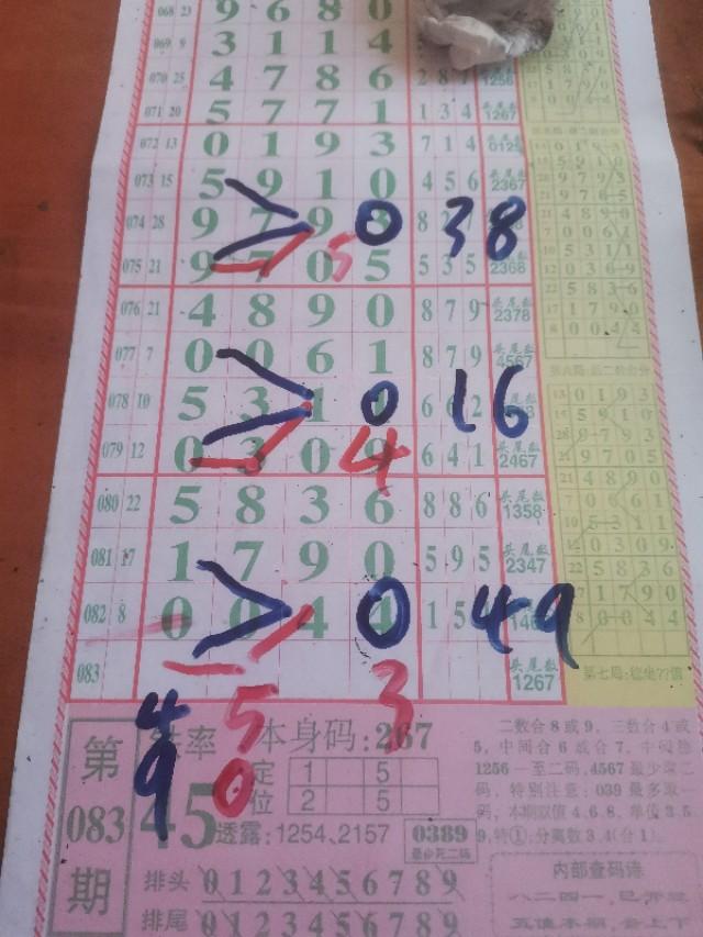 探索南国七星彩图规，揭秘传统与现代结合的魅力南国七星彩图规欣赏