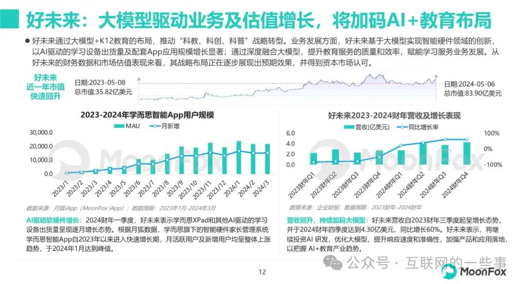 2035年，数字时代的精准预测—一码不等于万能，理性面对未来2023一码一肖100%准确285.