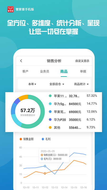 2036年，管家婆精准免费大全的未来展望与挑战2021年管家婆最准的资枓